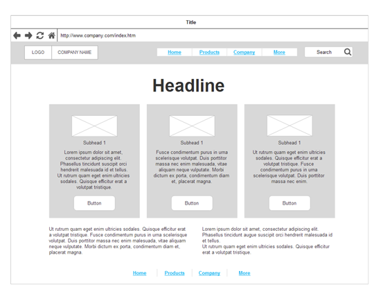 esempio di wireframe