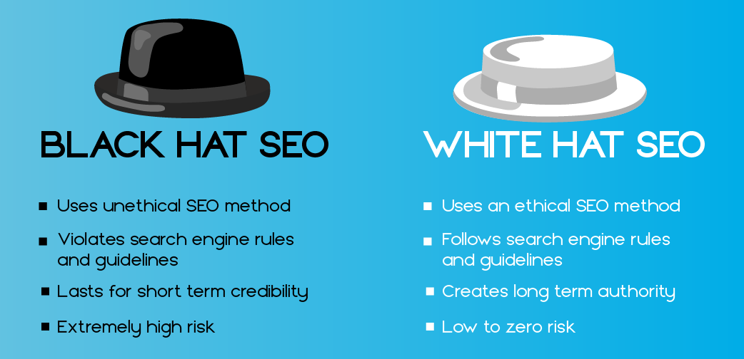 black hat seo dan white hat seo